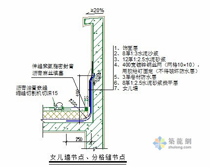 十六种管道穿楼板孔洞防水做法，超级实用！-psb (14).jpg