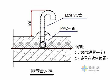 十六种管道穿楼板孔洞防水做法，超级实用！-psb (10).jpg