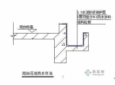 十六种管道穿楼板孔洞防水做法，超级实用！-psb (13).jpg