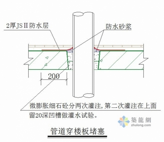 十六种管道穿楼板孔洞防水做法，超级实用！_1