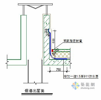 十六种管道穿楼板孔洞防水做法，超级实用！-psb (12).jpg