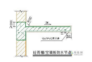 十六种管道穿楼板孔洞防水做法，超级实用！-psb (6).jpg