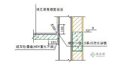 十六种管道穿楼板孔洞防水做法，超级实用！-psb (3).jpg