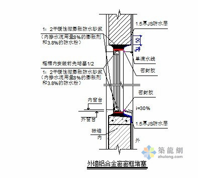 十六种管道穿楼板孔洞防水做法，超级实用！-psb (11).jpg