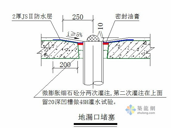 十六种管道穿楼板孔洞防水做法，超级实用！-psb (1).jpg