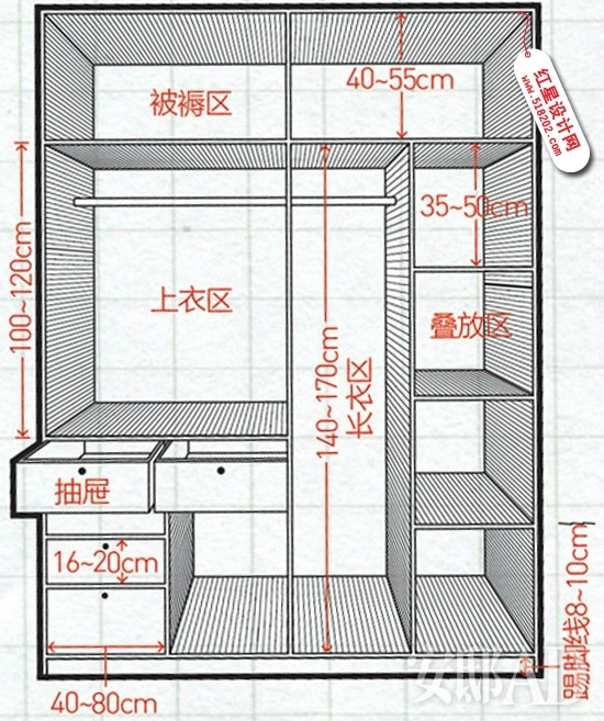 衣柜整体家居资料下载-衣柜的黄金比例