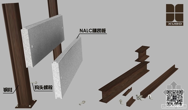 防火墙相关规范资料下载-NALC防火墙体系