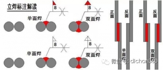 项目经理必须掌握的施工现场检测取样方法_2