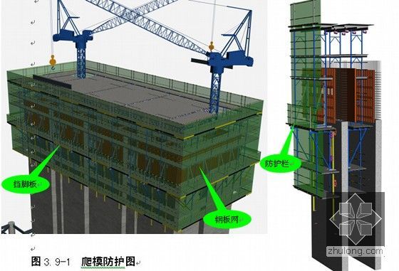 看这里，教你如何编施工组织设计！-6.jpg