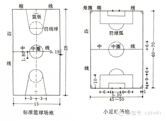 [資料]世界那麼大 景觀設計常用尺寸彙總