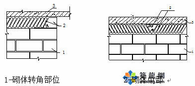 [万科]二十种屋面标准做法，施工必备哟！-800 (17).jpg