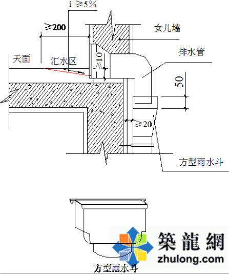 [万科]二十种屋面标准做法，施工必备哟！-QQ截图20150424092626.jpg