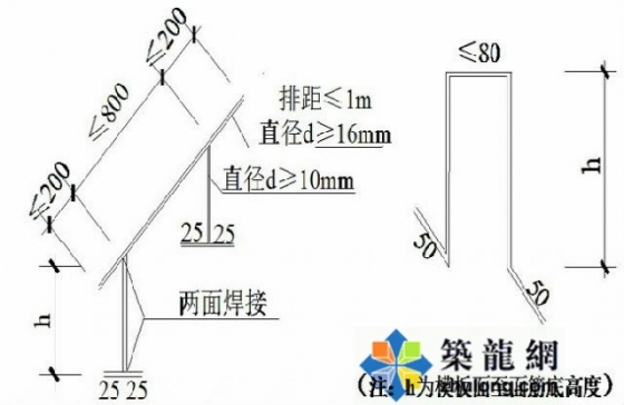 [万科]二十种屋面标准做法，施工必备哟！_5