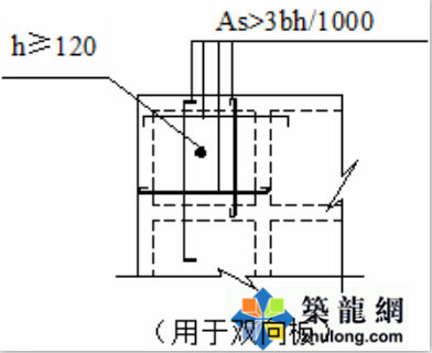 [万科]二十种屋面标准做法，施工必备哟！-QQ截图20150424092705.jpg