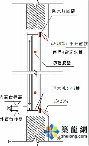 [万科]二十种屋面标准做法，施工必备哟！-QQ截图20150424092647.jpg