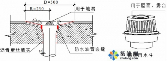 [万科]二十种屋面标准做法（收藏啦！！！）_1