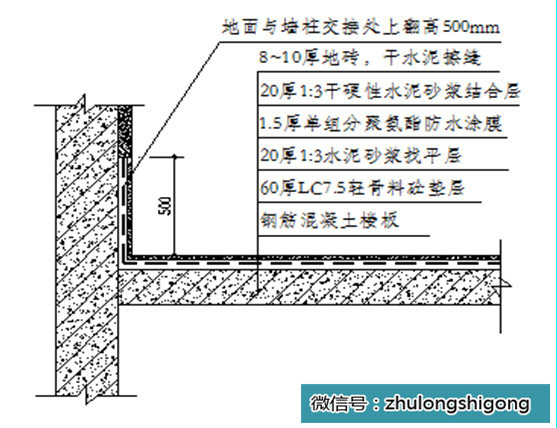 有中建五局来教你，还怕写不好施工质量情况汇报？-11_副本.jpg