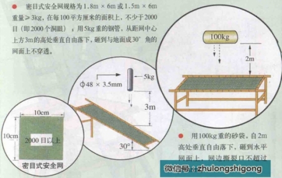 这样的安全防护措施，你们企业都有了吗？？？_20