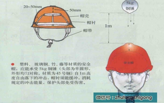 邻边建筑物安全防护措施资料下载-这样的安全防护措施，你们企业都有了吗？？？