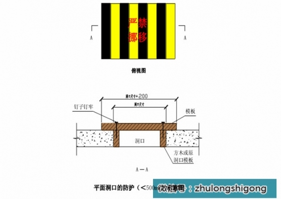 这样的安全防护措施，你们企业都有了吗？？？_23