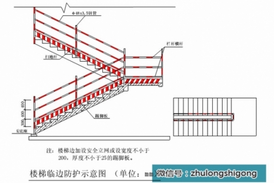 这样的安全防护措施，你们企业都有了吗？？？_26