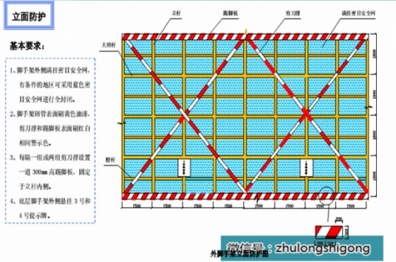 你们企业有这些安全防护措施吗？？？_7