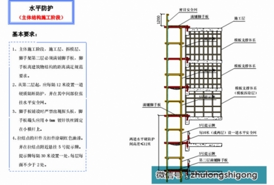 你们企业都有了吗？这样的安全防护措施！_8