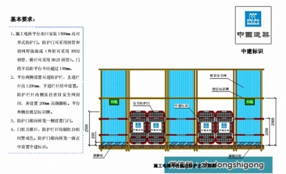 你们企业都有了吗？这样的安全防护措施！_2