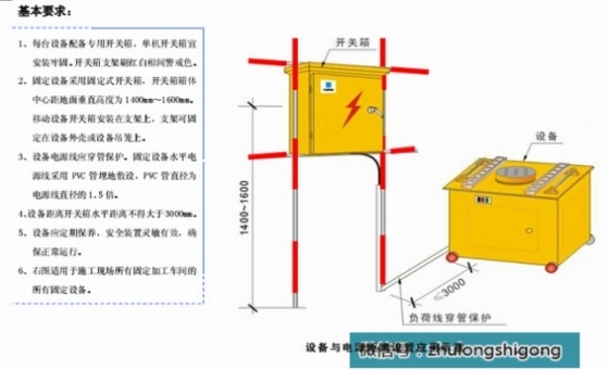 你们企业都有了吗？这样的安全防护措施！_15