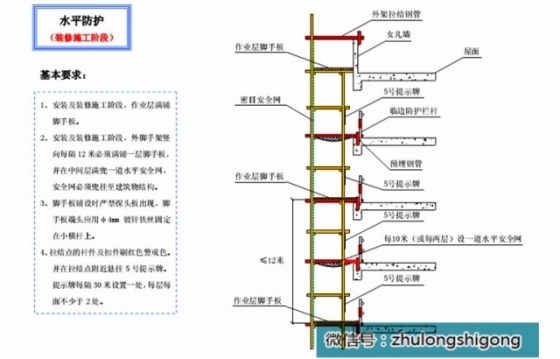 这样的安全防护措施，你们企业都有了吗？？？_9