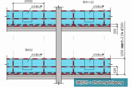 你们企业有这些安全防护措施吗？？？_27