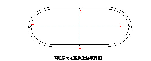 南京大胜关长江大桥80.2m×38.2m钢围堰施工技术-围堰3.jpg