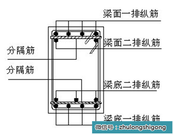 钢筋工程标准化施工细节图解，错过别后悔哟！-A14.jpg