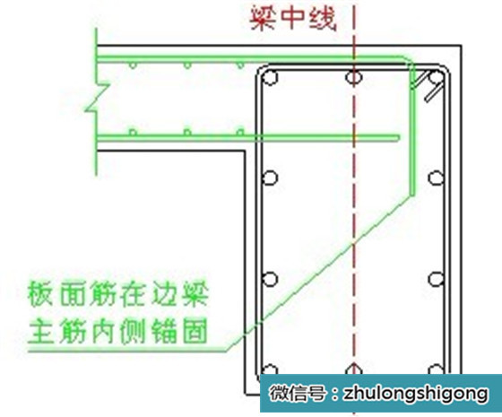 钢筋工程标准化施工细节图解，错过别后悔哟！-A15.jpg