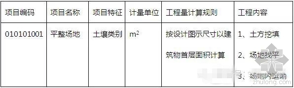 场地土方平整图资料下载-[每天学一点]工程量清单—平整场地