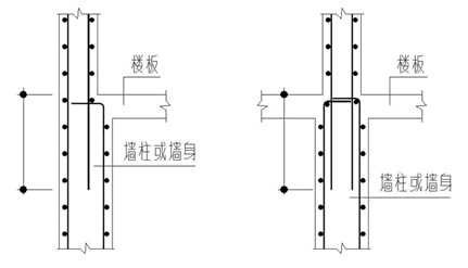 超长结构不设伸缩缝资料下载-剪力墙结构的超长问题