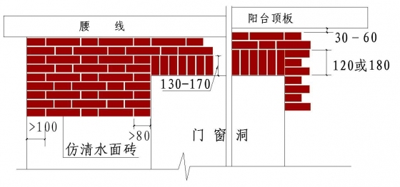 玻璃幕墙墙身构造详图资料下载-50张节点详图，让你知道什么是精装修专家！