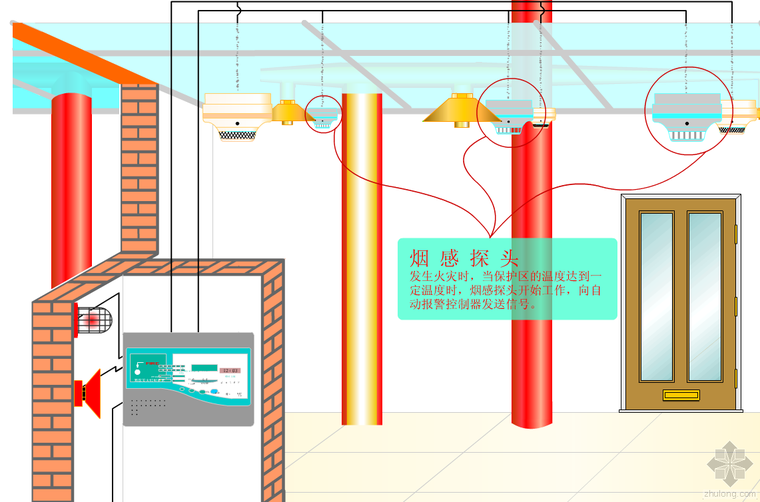 方案演示动画资料下载-ＣＯ２灭火演示动画