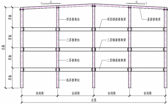 图解钢结构各个构件和做法，值得收藏学习-00009_0.jpg