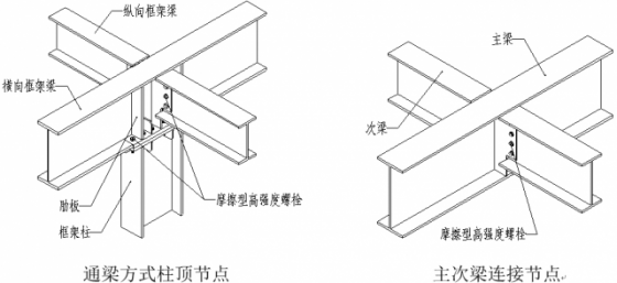 图解钢结构各个构件和做法，值得收藏学习-00012_0.jpg