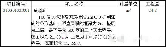 工程量清单—砖基础-5