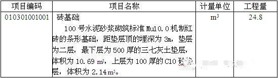 工程量清单—砖基础-6