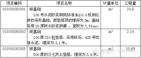 工程量清单—砖基础-8