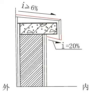 30张万科内部的施工节点技术，彻底解决质量通病-节点5.webp.jpg