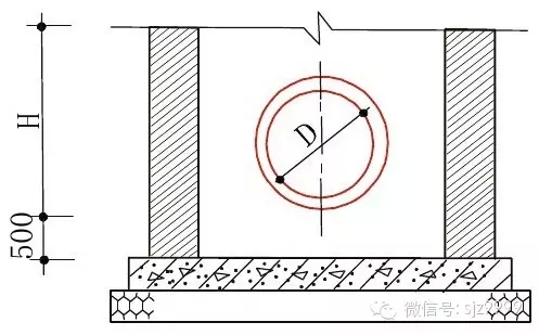 30张万科内部的施工节点技术，彻底解决质量通病-节点27.webp.jpg