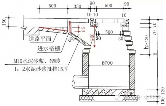 30张万科内部的施工节点技术，彻底解决质量通病_2