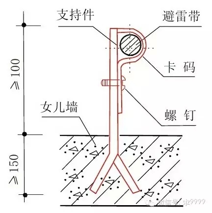 30张万科内部的施工节点技术，彻底解决质量通病-节点20.webp.jpg