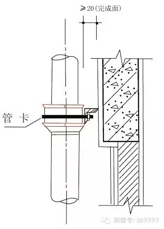 30张万科内部的施工节点技术，彻底解决质量通病-节点17.webp.jpg