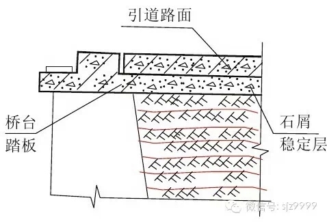 30张万科内部的施工节点技术，彻底解决质量通病-节点30.webp.jpg