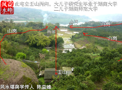 住宅悬空梁资料下载-陈益峰：住宅风水常识注解